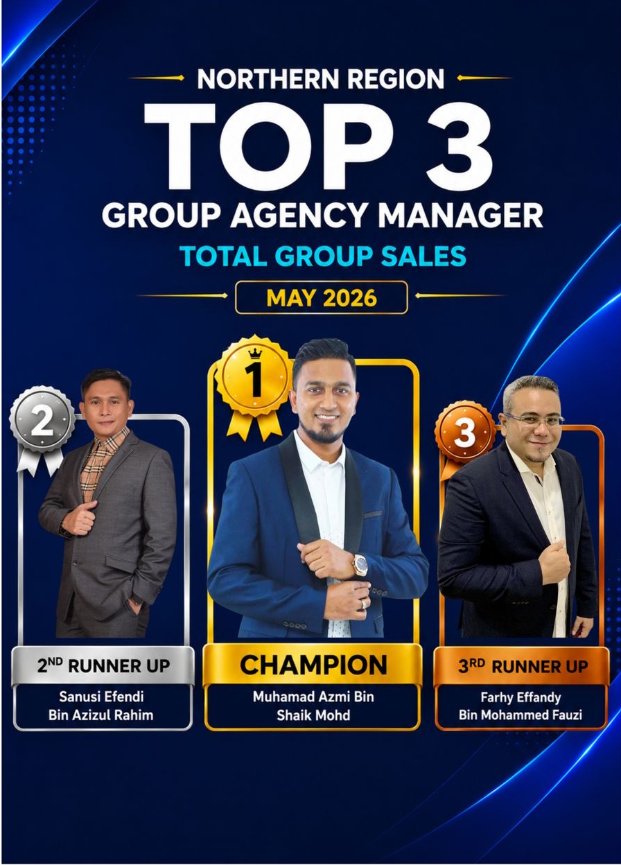 Top 10 Unit Trust Producer